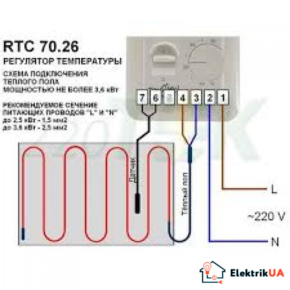 RTC 70 Термостат